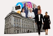 xbej0fwvcze Что будет делать британская королевская семья после Megxit