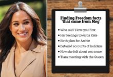 cm comp graph meghan v3 49 деталей в Finding Freedom, которые могли быть получены только от Меган Маркл