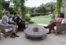 69da7612469d33610081257f95bf758c6b599e78 Месть: Меган, Гарри и война между Виндзорами. Глава 38. Интервью